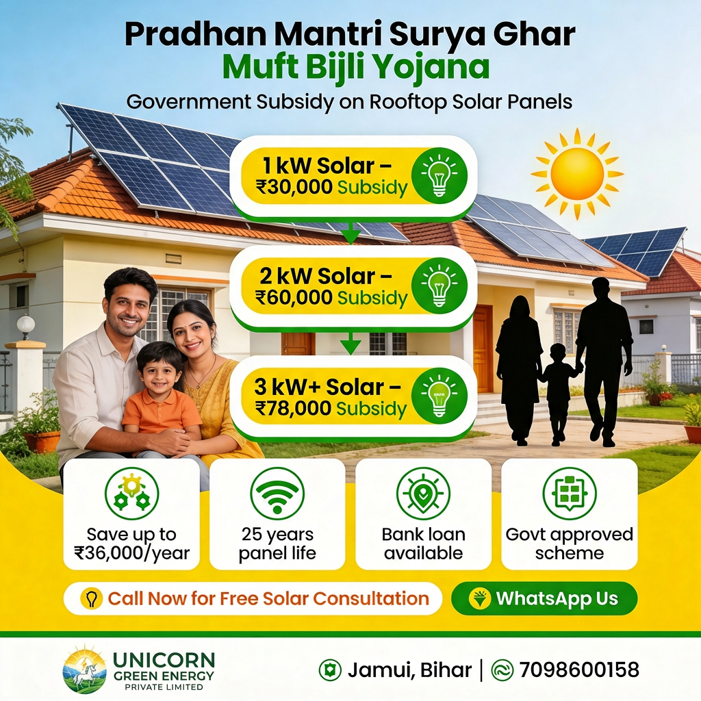 Rural solar Bihar